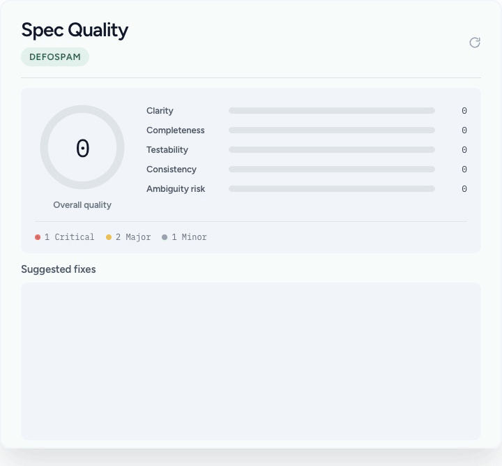 DeFOSPAM spec quality scores for clarity, completeness, testability, consistency and ambiguity risk, with suggested fixes