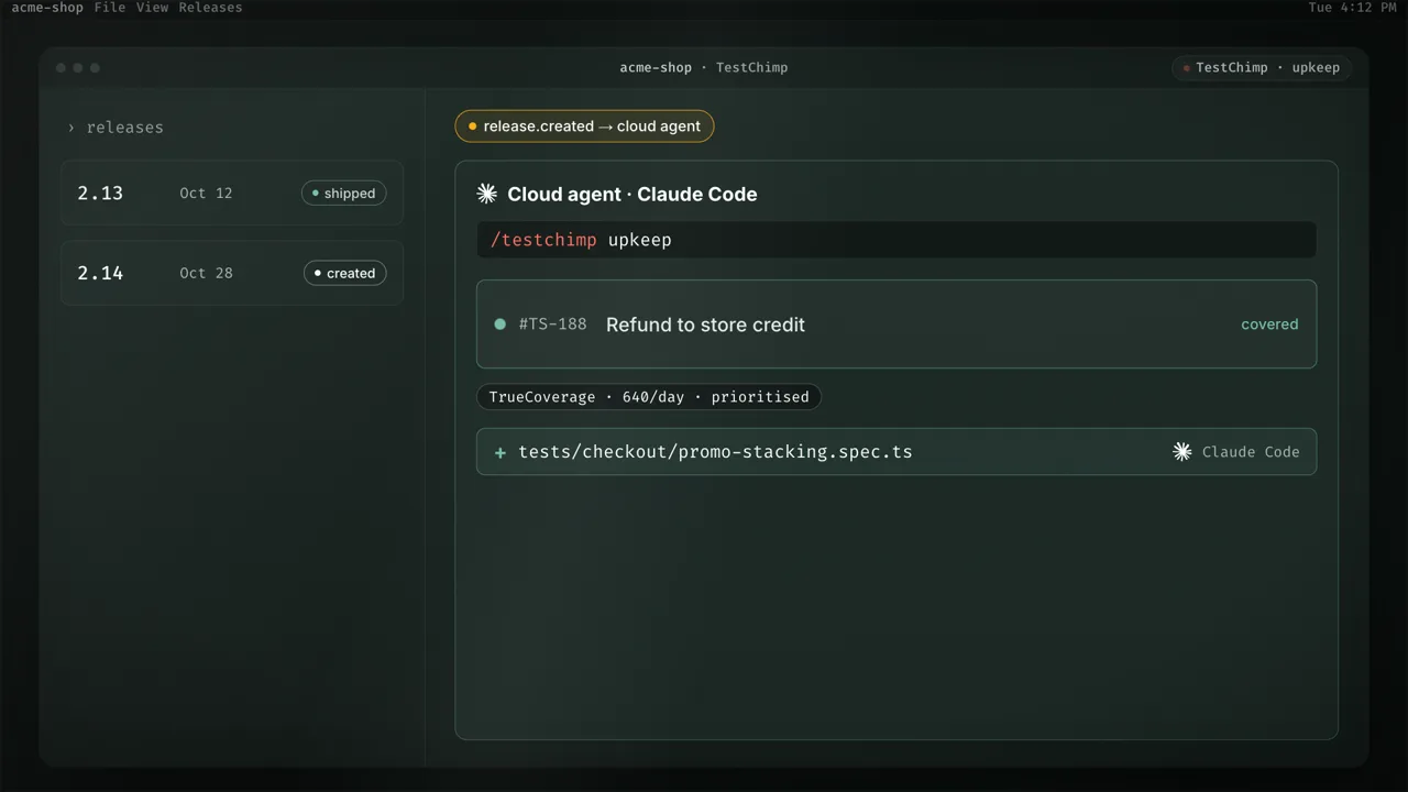 Release 2.14 created in TestChimp: Claude Code runs /testchimp upkeep, finds #TS-188 Refund to store credit, writes promo-stacking.spec.ts, and the gap turns covered.
